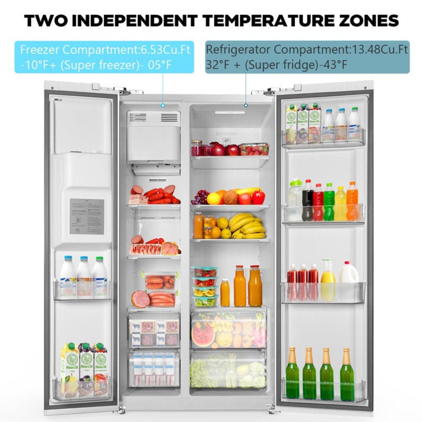 Kismile 36" Side By Side 20.01 Cu. ft. Built-in Refrigerator with Freezer & Ice Maker Included