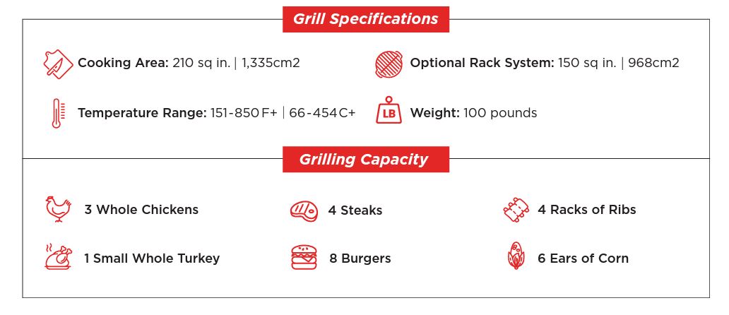 Primo Ceramic Oval All-In-One Charcoal Grill