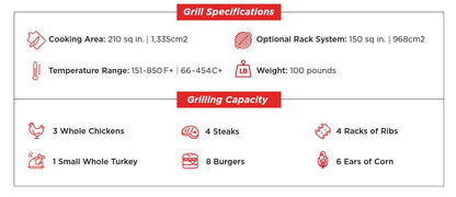 Primo Ceramic Oval All-In-One Charcoal Grill