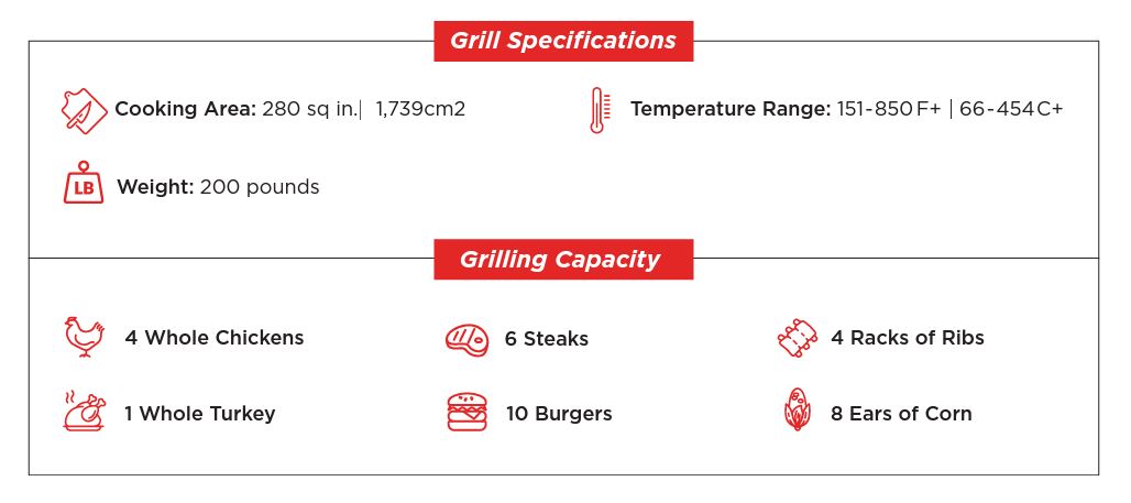 Primo Ceramic Oval All-In-One Charcoal Grill