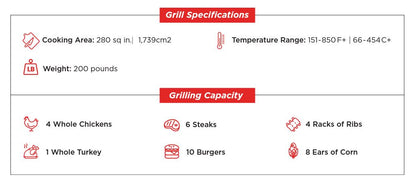 Primo Ceramic Oval All-In-One Charcoal Grill