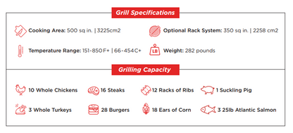 Primo Ceramic Oval All-In-One Charcoal Grill