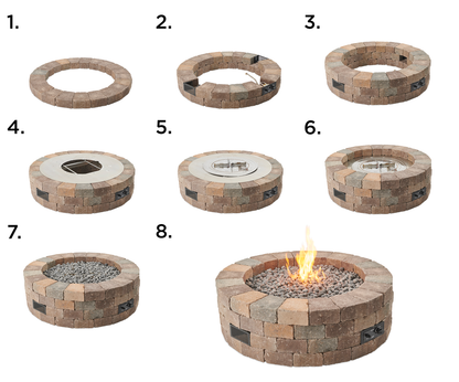 Outdoor Greatroom Bronson Block Round Gas Fire Pit Kit