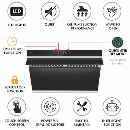 Fotile 30"/36" Under-Cabinet / Wall Mount Prestige Series
