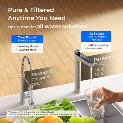 Waterdrop X Series Dual Flow Reverse Osmosis System, X12-PRO